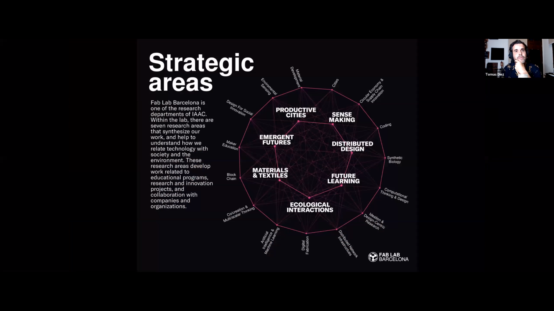 FabLabBarcelona-StrategicAreas